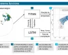 Nova ferramenta gratuita da USP prev� chuva com precis�o usando radar e intelig�ncia artificial