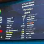 Cadeiras vazias na Assembleia faltando 115 dias para a elei��o