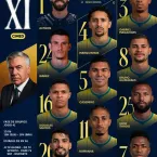 Brasil divulga time para primeiro jogo na Copa de 2026