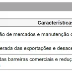 Tarifas dos EUA podem afetar setor de serviços no Brasil