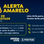 Alerta de tempestade: veja como se proteger