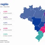 Fraudes de identidade crescem 31% no Brasil: saiba como se proteger