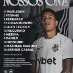 Vit�ria e Botafogo definem escala��es para duelo no Brasileir�o