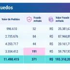 Golpes online em brinquedos triplicam no Dia das Crian�as e amea�am idosos