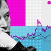 Elon Musk se torna o primeiro trilion�rio do mundo - veja como ele chegou l�