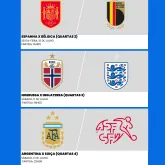 Prime Video Esportes: os destaques da semana