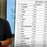 Site acerta resultado de licita��o de R$ 40 milh�es em Cuiab�