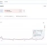 Quem mais aparece no Google n�o � quem leva a elei��o, alerta estudo