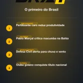 Fertilizante caro reduz produtividade