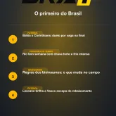 Bahia x Corinthians: duelo por vaga na final