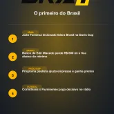 Jo�o Fonseca lesionado lidera Brasil na Davis Cup