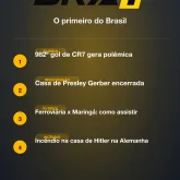 982� gol de CR7 gera pol�mica