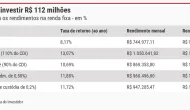 Quem ganhar 112 milh�es na Mega-Sena pode render mais de 1 milh�o em um m�s