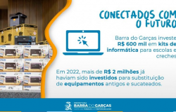 Barra do Garas investe R$ 600 mil em kits de informtica para escolas e creches
