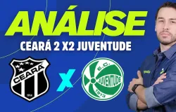 Cear� e Juventude empatam em 2 a 2 na S�rie B, veja an�lise completa
