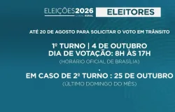 Elei��es 2026: veja quem s�o os candidatos � presid�ncia