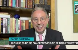 PIB do agroneg�cio caiu 2% no in�cio de 2026 e preocupa produtores