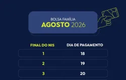 NIS final 9 recebe Bolsa Fam�lia de agosto
