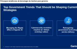 Tecnologia e Intelig�ncia Artificial mudam o futuro dos governos, aponta Gartner