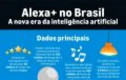 Alexa+ chega ao Brasil: assistente da Amazon fica mais inteligente e conversa como gente