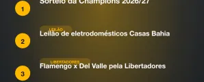 Sorteio da Champions 2026/27