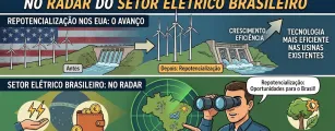 Repotencializa��o avan�a nos EUA e entra no radar do setor el�trico brasileiro