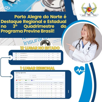 Porto Alegre do Norte se Destaca no Programa Previne Brasil