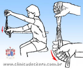 Exercícios terapêuticos para o cotovelo e mão