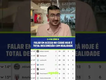 Cear� enfrenta momento dif�cil na S�rie B
