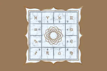 A astrologia v�dica utiliza o zod�aco sideral e considera elementos como a posi��o da Lua e os ciclos planet�rios (Imagem: fortune-sphere | Shutterstock)