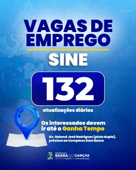 Mais emprego: Sine divulga 132 vagas de trabalho em Barra do Garas