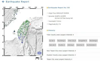 O epicentro do tremor de magnitude 7 foi na costa de Yilan, no nordeste de Taiwan