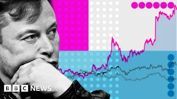 Imagem do empres�rio de tecnologia Elon Musk, com um fundo de linhas de um gr�fico de a��es.