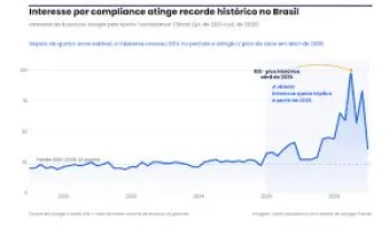 Divulga��o: clickCompliance
