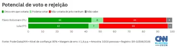 PoderData/AYA