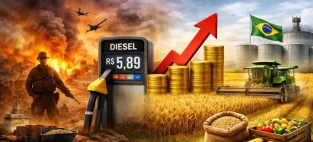 Guerra no Oriente M�dio pressiona custos e j� impacta o agroneg�cio brasileiro, aponta Rabobank