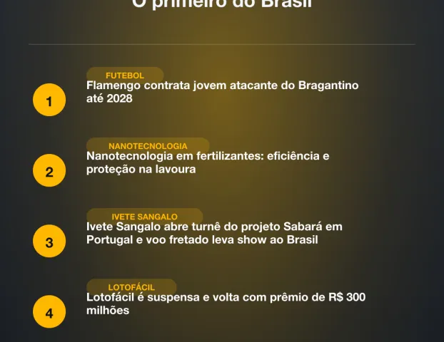 Flamengo contrata jovem atacante do Bragantino at� 2028