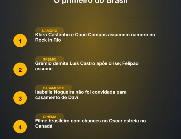 Klara Castanho e Cau� Campos assumem namoro no Rock in Rio